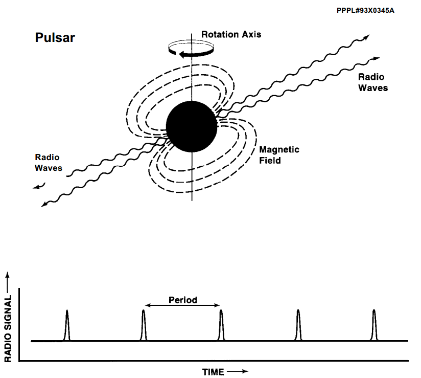 Pulsar1.png